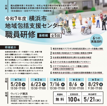 令和7年度 横浜市地域包括支援センター職員研修 基礎編